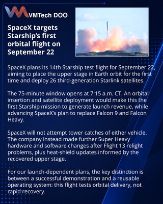 SpaceX cilja prvu orbitalnu misiju Starshipa 22. septembra