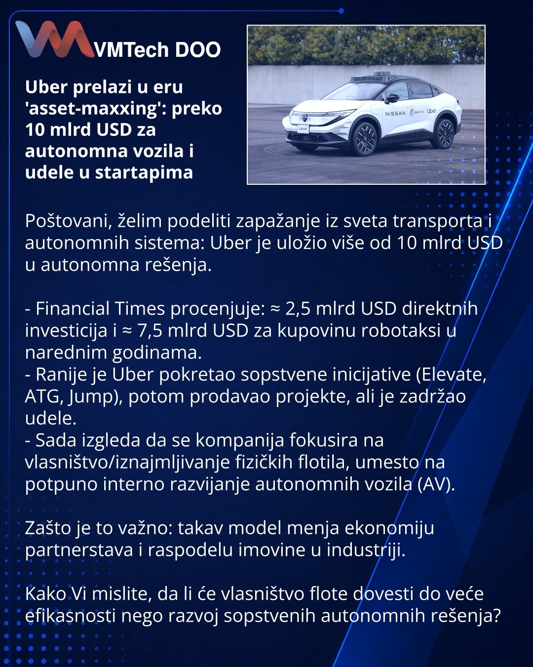 Uber prelazi u eru 'asset-maxxing': preko 10 mlrd USD za autonomna vozila i udele u startapima

Poštovani, želim podeliti zapažanje iz sveta transporta i autonomnih sistema: Uber je uložio više od 10 mlrd USD u autonomna rešenja.

- Financial Times procenjuje: ≈ 2,5 mlrd USD direktnih investicija i ≈ 7,5 mlrd USD za kupovinu robotaksi u narednim godinama.
- Ranije je Uber pokretao sopstvene inicijative (Elevate, ATG, Jump), potom prodavao projekte, ali je zadržao udele.
- Sada izgleda da se komp