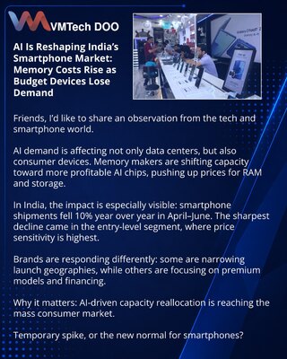 AI Is Reshaping India’s Smartphone Market: Memory Costs Rise as Budget Devices Lose Demand