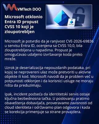 Microsoft устранила эксплуатируемую RCE-уязвимость в Entra ID
