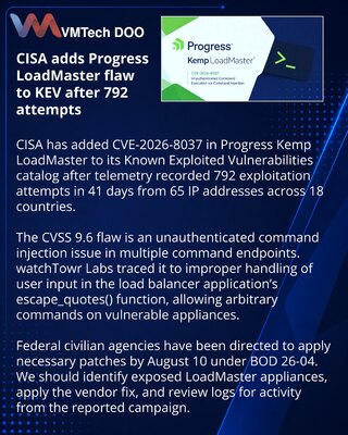 CISA Lists Exploited Progress Kemp LoadMaster Command Injection Flaw