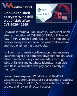 Связанный с Cl0p веб-шелл крадёт данные и пароли из PTC Windchill