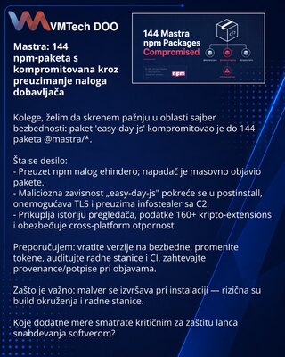 Mastra: 144 npm‑paketa s kompromitovana kroz preuzimanje naloga dobavljača