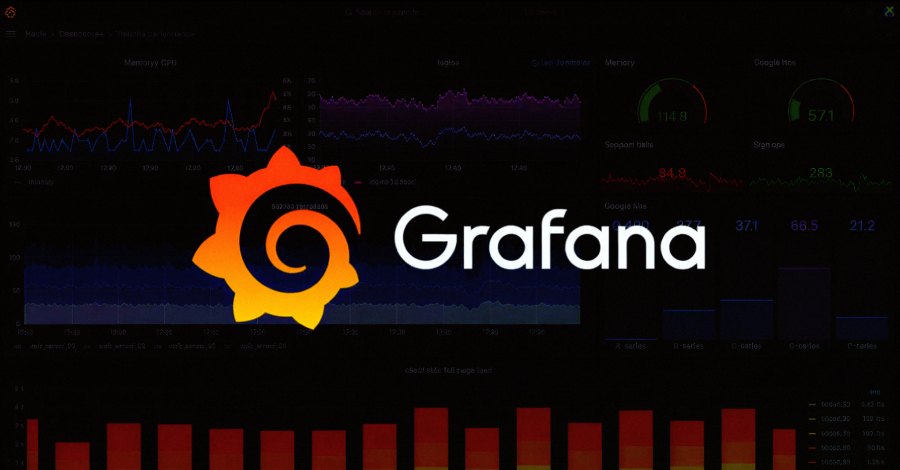 Утечка GitHub-токена в Grafana: скачали кодовую базу и попытались шантажировать