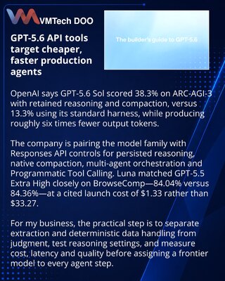 OpenAI outlines GPT-5.6 tools for lower-cost production agents