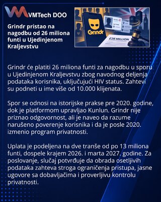Grindr выплатит £26 млн по иску о передаче чувствительных данных