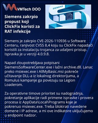 Siemens Software Center zakrpljen nakon ClickFix zloupotrebe