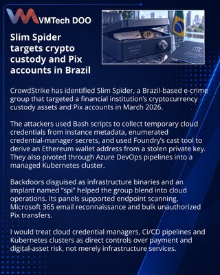 Slim Spider Targets Crypto Custody Secrets at Brazilian Financial Firm