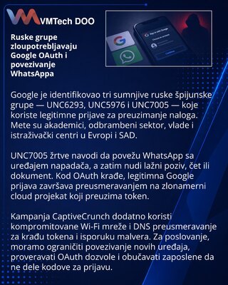 Google предупредила о захвате аккаунтов через OAuth и привязку WhatsApp