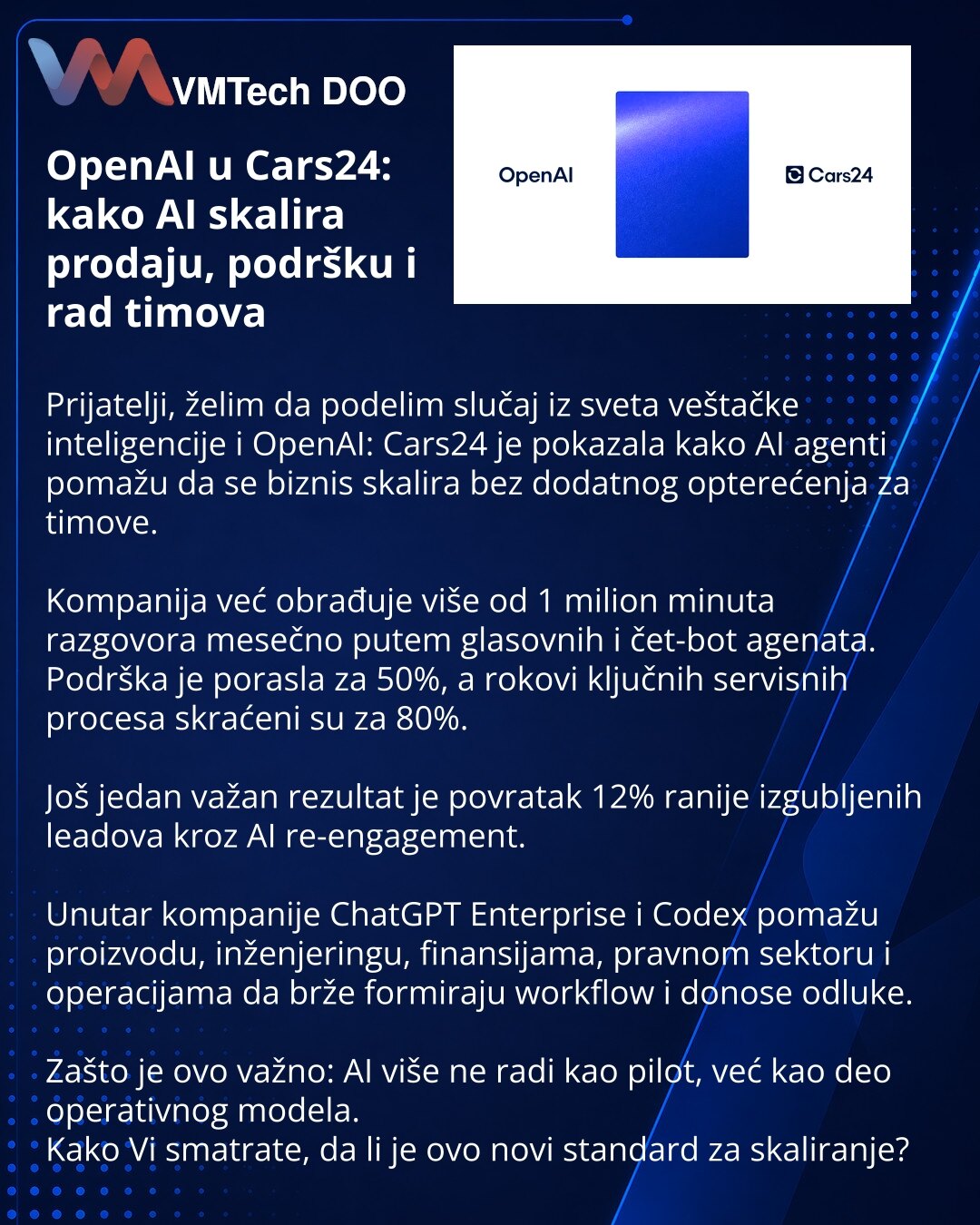 OpenAI u Cars24: kako AI skalira prodaju, podršku i rad timova

Prijatelji, želim da podelim slučaj iz sveta veštačke inteligencije i OpenAI: Cars24 je pokazala kako AI agenti pomažu da se biznis skalira bez dodatnog opterećenja za timove.

Kompanija već obrađuje više od 1 milion minuta razgovora mesečno putem glasovnih i čet-bot agenata.
Podrška je porasla za 50%, a rokovi ključnih servisnih procesa skraćeni su za 80%.

Još jedan važan rezultat je povratak 12% ranije izgubljenih leadova kroz AI