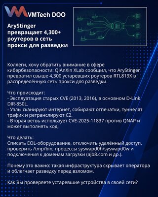 AryStinger Turns 4,300+ Routers into Recon Proxy Network