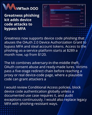 Greatness phishing service adds device code attacks and broader token theft