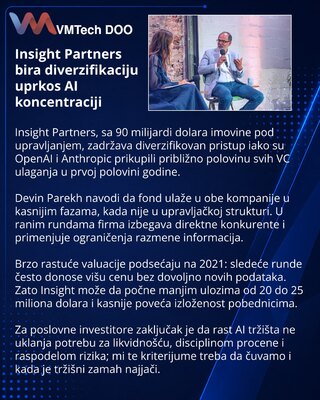 Insight Partners ne odustaje od diverzifikacije u AI ulaganjima