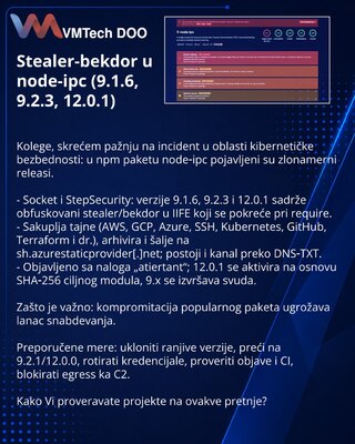 Stealer-bekdor u node-ipc (9.1.6, 9.2.3, 12.0.1)