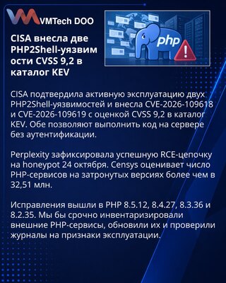 CISA Lists Actively Exploited PHP2Shell RCE Vulnerabilities in KEV