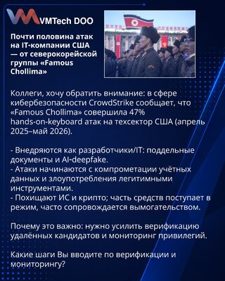 Skoro polovina napada na IT-kompanije u SAD potiče od severnokorejske grupe „Famous Chollima”