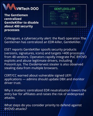 The Gentlemen централизовал GentleKiller для отключения около 400 процессов безопасности