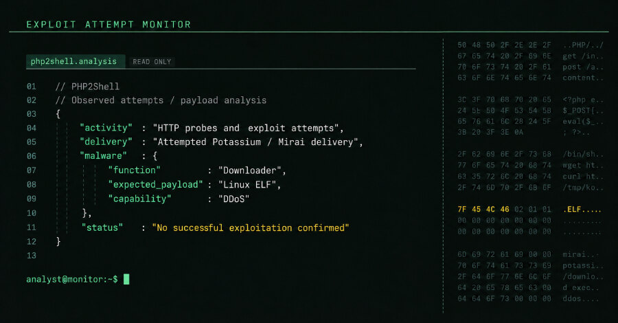 PHP2Shell Attempts Reach Millions as Mirai Operators Seek Entry
