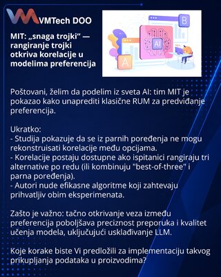 MIT: „snaga trojki“ — rangiranje trojki otkriva korelacije u modelima preferencija