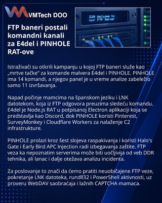E4del и PINHOLE используют FTP-баннеры для доставки команд