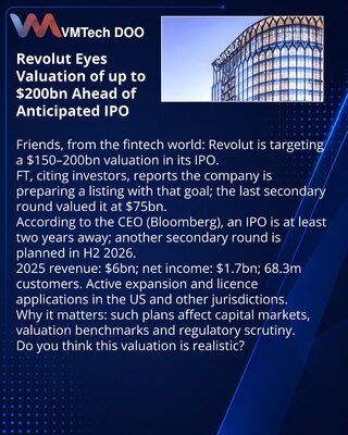 Revolut računa na vrednovanje do 200 milijardi USD pred očekivanim IPO