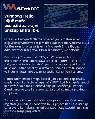 Windows Hello for Business može otvoriti put ka trajnom Entra ID pristupu