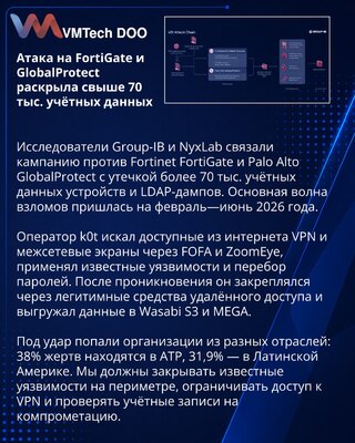 Campaign targeting edge firewalls exposes 70,000 credentials