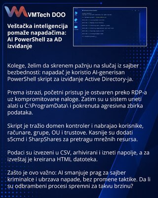 ИИ помогает атакующим: PowerShell для разведки AD уже пишет ИИ