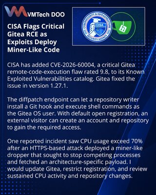 CISA Adds Gitea CVE-2026-60004 RCE to Exploited Vulnerability List