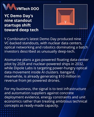 Devet deep-tech startapa obeležilo YC Demo Day