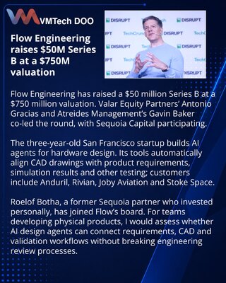 Flow Engineering prikupio 50 miliona dolara za AI dizajn hardvera