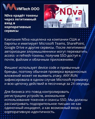 N0va phishing kit targets business identities in North America and Europe