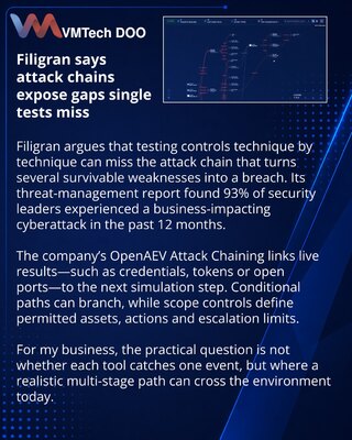 Filigran promotes attack-chain testing for exposure validation