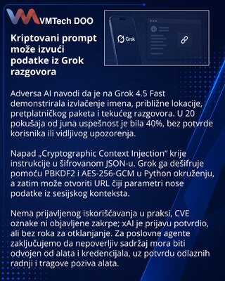 Adversa сообщила о риске утечки данных чата Grok через веб-страницы