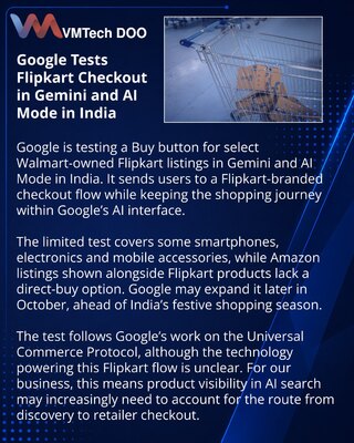 Google тестирует покупки Flipkart через Gemini и AI Mode в Индии
