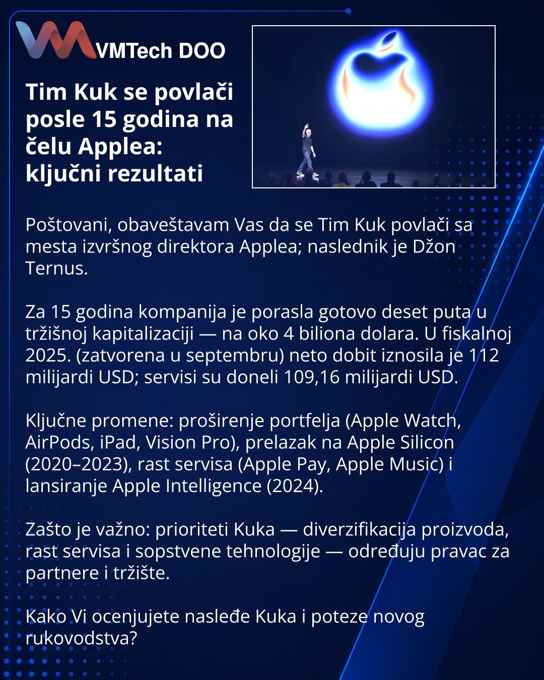 Tim Kuk se povlači posle 15 godina na čelu Applea: ključni rezultati

Poštovani, obaveštavam Vas da se Tim Kuk povlači sa mesta izvršnog direktora Applea; naslednik je Džon Ternus.

Za 15 godina kompanija je porasla gotovo deset puta u tržišnoj kapitalizaciji — na oko 4 biliona dolara. U fiskalnoj 2025. (zatvorena u septembru) neto dobit iznosila je 112 milijardi USD; servisi su doneli 109,16 milijardi USD.

Ključne promene: proširenje portfelja (Apple Watch, AirPods, iPad, Vision Pro), prelazak