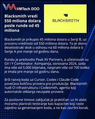 Blacksmith prikupio 45 miliona dolara za AI proveru koda