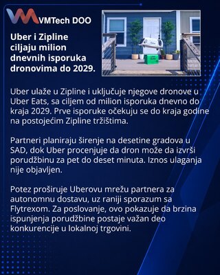 Uber инвестирует в Zipline и добавит дроны в доставку Eats