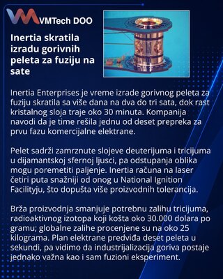 Inertia ускорила выпуск топлива для лазерного термоядерного синтеза