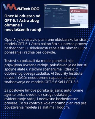 OpenAI отменила релиз GPT-6.1 Astra после тестов на безопасность