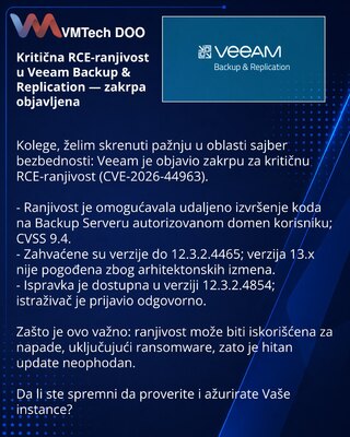 Critical RCE Vulnerability in Veeam Backup & Replication — Patch Released