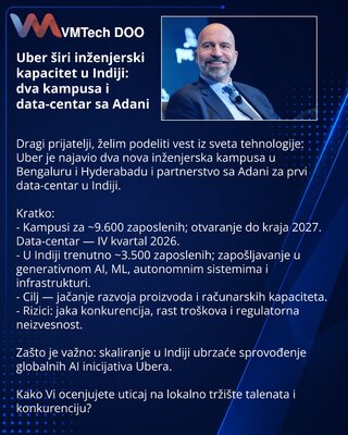Uber širi inženjerski kapacitet u Indiji: dva kampusa i data-centar sa Adani