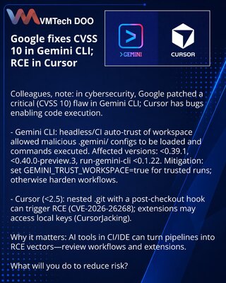 Google закрыл CVSS 10 в Gemini CLI; в Cursor — RCE