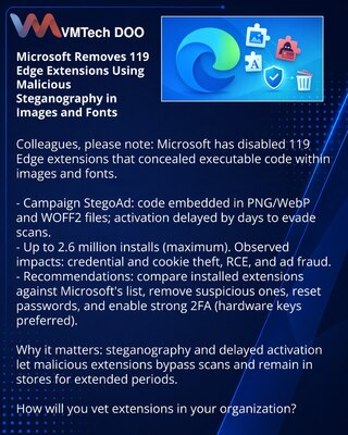 Microsoft uklonio 119 proširenja za Edge sa malicioznom steganografijom u slikama i fontovima