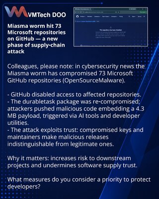 Miasma-crv pogodio 73 Microsoftovih repozitorijuma na GitHubu — nova faza napada na lanac snabdevanja