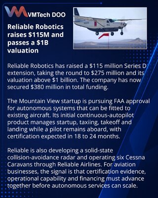 Reliable Robotics podigao vrednost iznad milijardu dolara