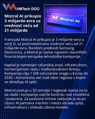 Mistral AI prikupio 3 milijarde evra za suverenu AI infrastrukturu
