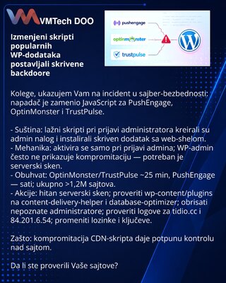 Изменённые скрипты популярных WP-плагинов устанавливали скрытые бэкдоры