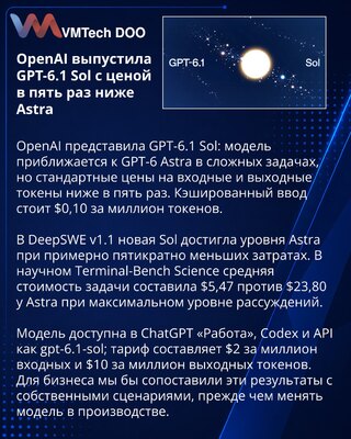 GPT-6.1 Sol donosi niži trošak za napredne AI agente