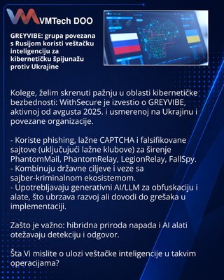 GREYVIBE: российско-связанная группа использует ИИ для кибершпионажа против Украины